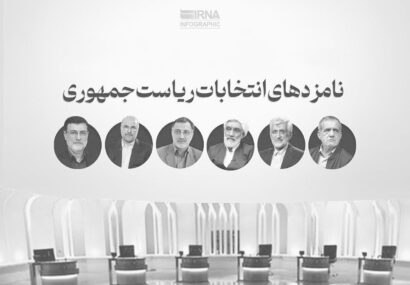 خورشید اصلاح‌طلبی به تدریج از افق پزشکیان طلوع می‌کند