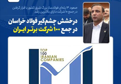 صعود ۱۴ پله‌ای فولادساز بزرگ شرق کشور با قرار گرفتن در جمع ‌۱۰ شرکت دارای بالاترین رشد